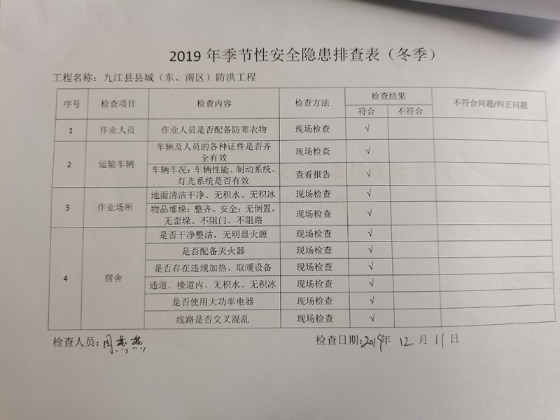 施工項(xiàng)目安全檢查
