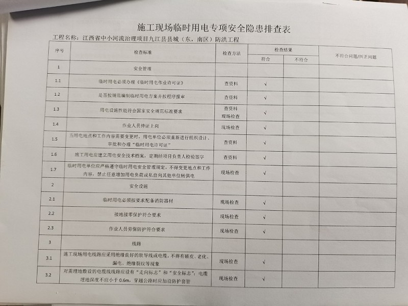 施工項(xiàng)目安全檢查
