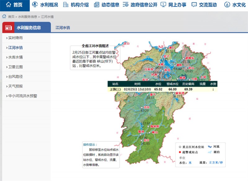 上饒水情2022.2.25