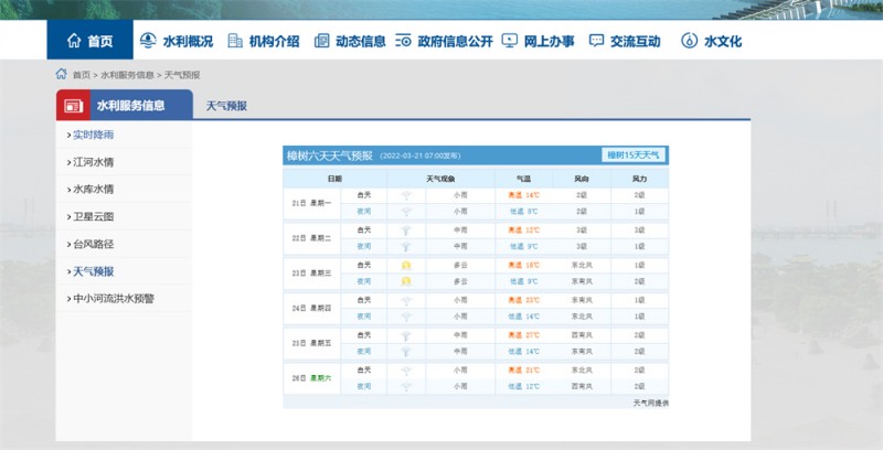 樟樹天氣2022.3.21