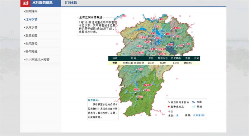 樟樹水情2022.3.21