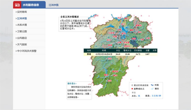樟樹水情2022.3.23