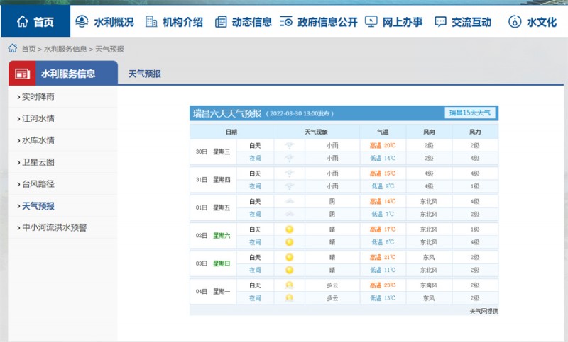 九江一周天氣2022.3.30