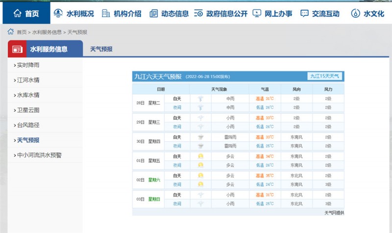 九江一周天氣2022.6.28