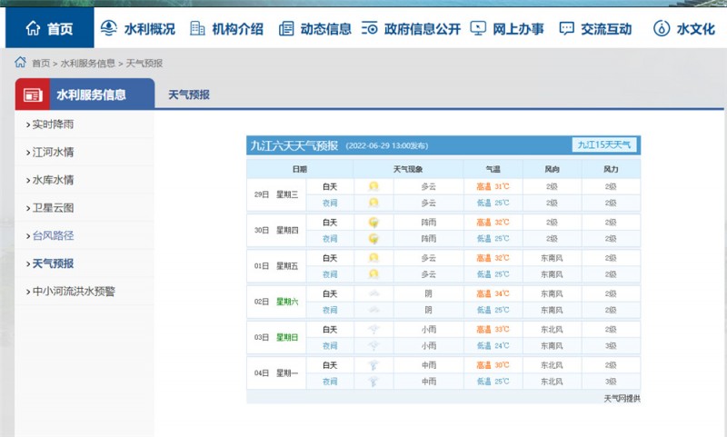 九江一周天氣2022.6.29