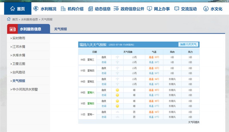九江一周天氣2022.7.6