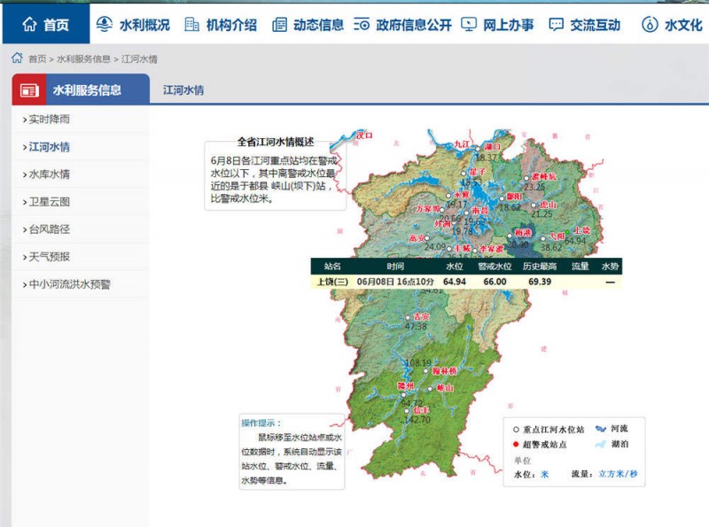 上饒水情2022.6.8