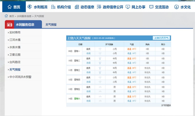 上饒一周天氣2022.5.9