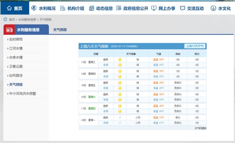 上饒一周天氣2022.7.13