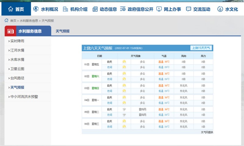 上饒一周天氣2022.7.1