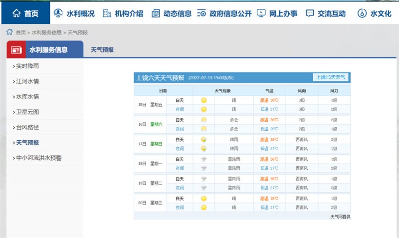上饒一周天氣2022.7.15