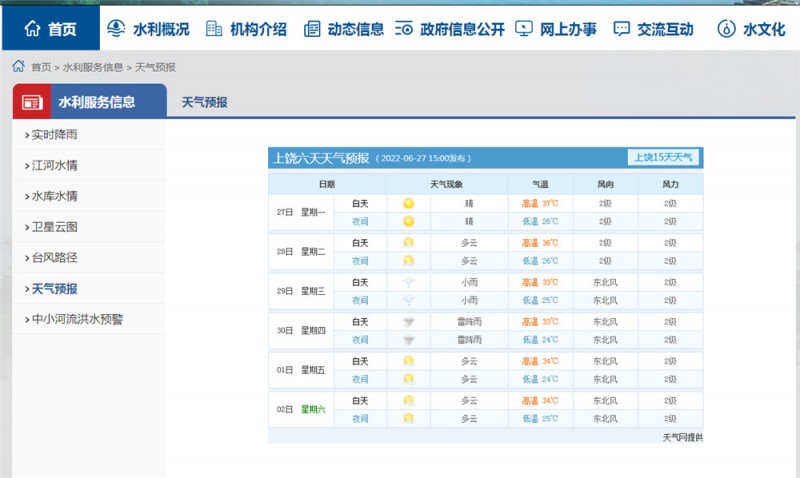 上饒一周天氣2022.6.27