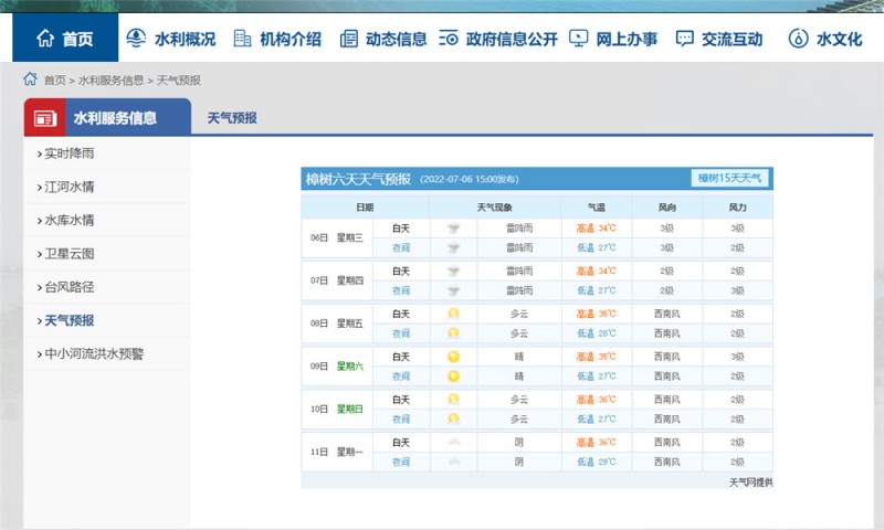 樟樹(shù)天氣2022.7.6